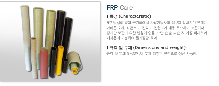 FRP Core